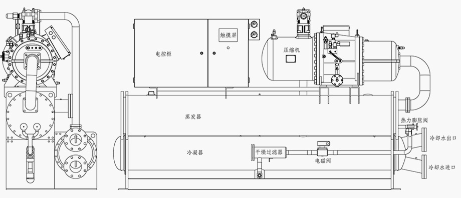 上海尚聿制冷設備有限公司官網，冷水機組，冷凍機，制冷設備