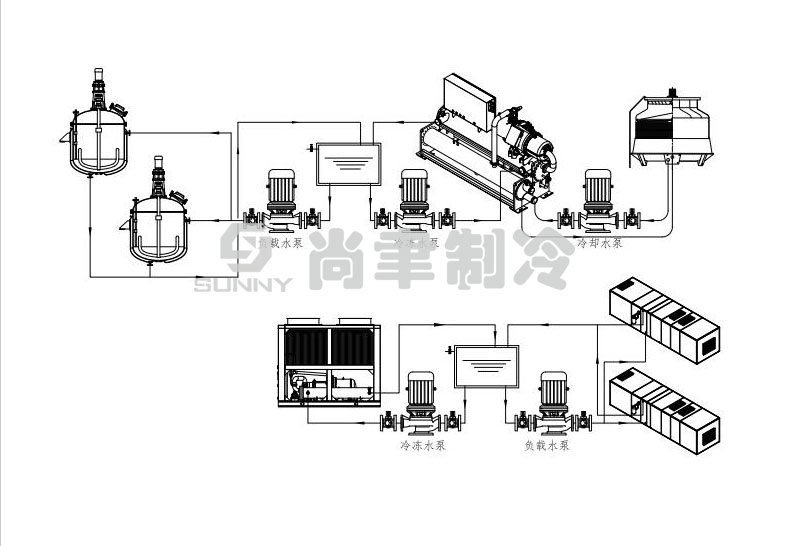 水系統簡圖-Model-(1).jpg